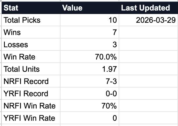 The Edge Sniper tweet media