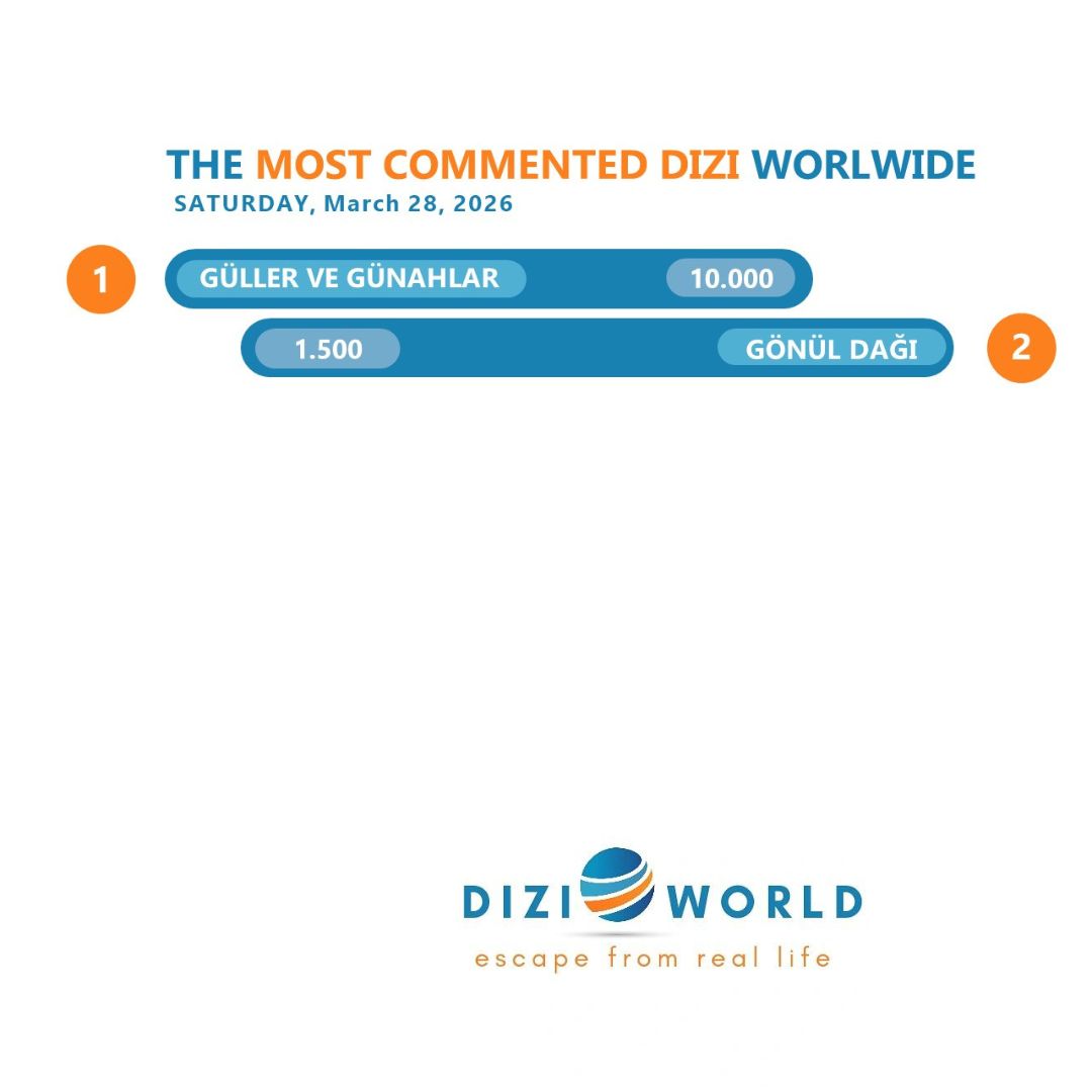 DiziWorld tweet media