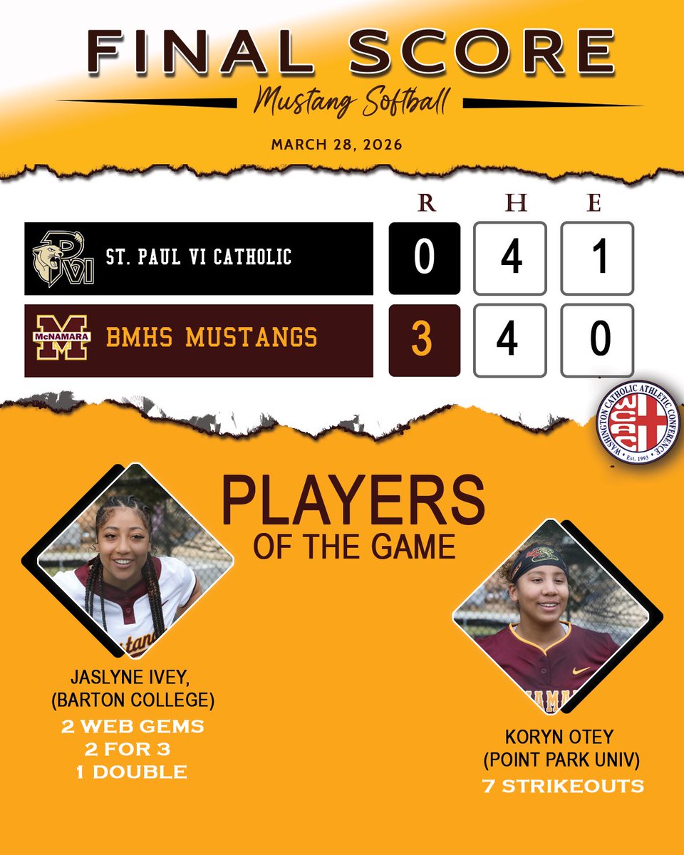 BMHSoftball tweet media