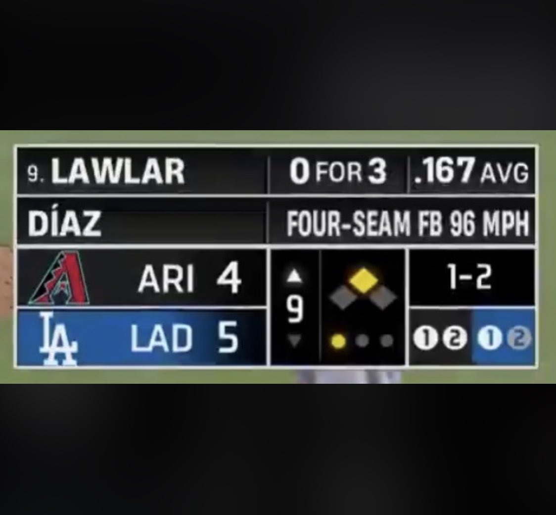 MLB ABS Tracker tweet media