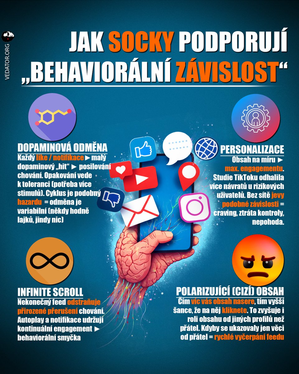 Vědátor tweet media