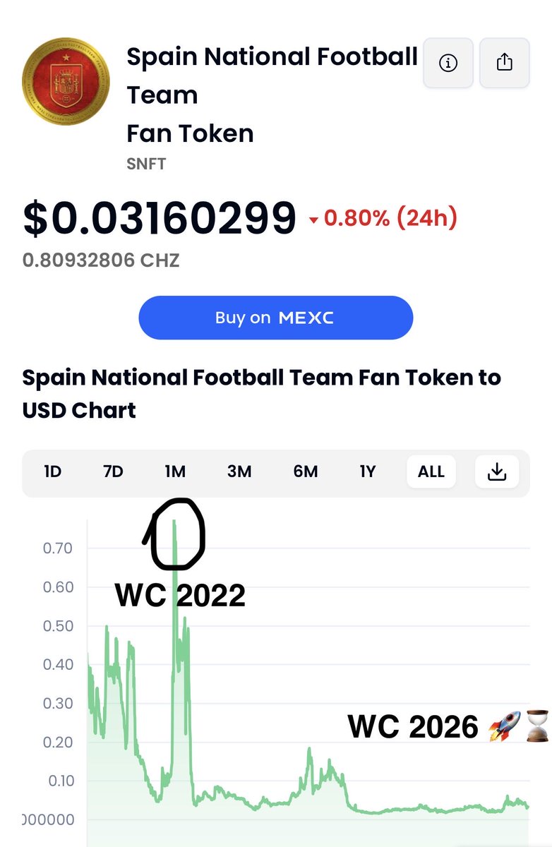 Amney Mounir tweet media