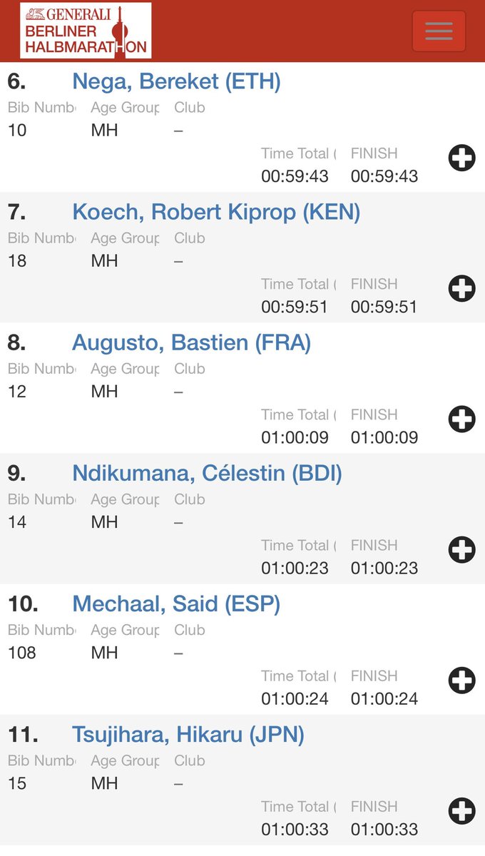 Federació d'Atletisme de les Illes Balears tweet media