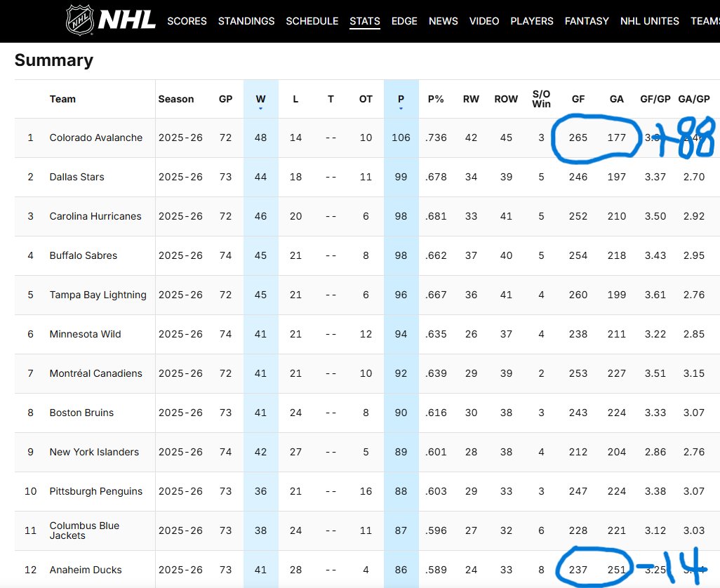 Jason Gregor tweet media