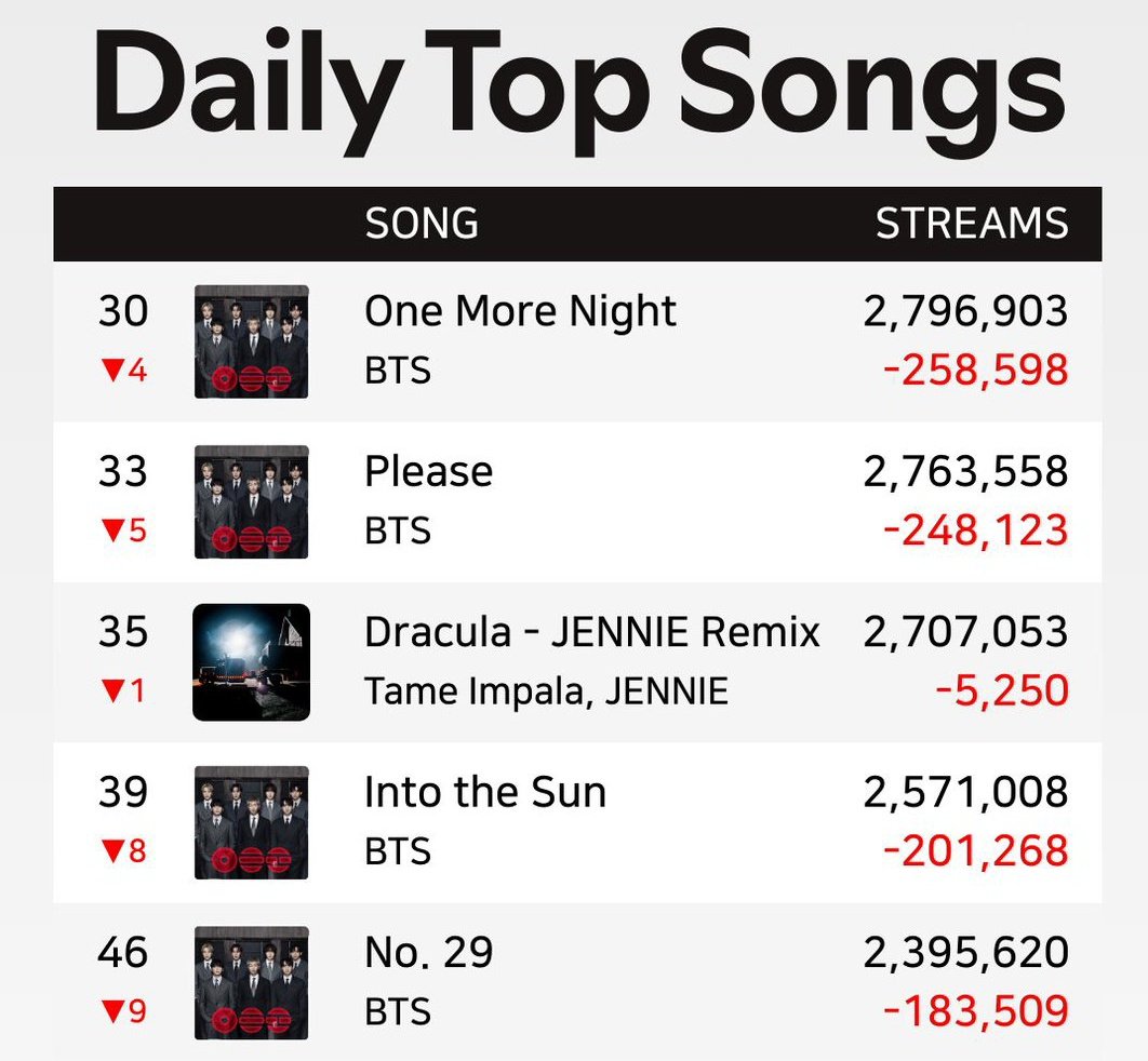 ɪ ѵ ᴜ ⁷ 🧸🪐 tweet media