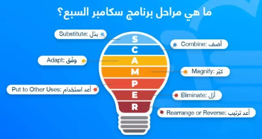 عبدالله الحسين tweet media