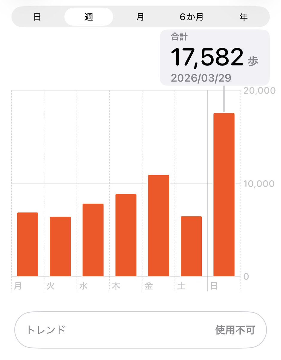 はらんのてんかい！ tweet media