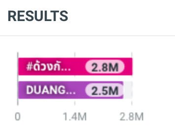 2TEE2TREND tweet media
