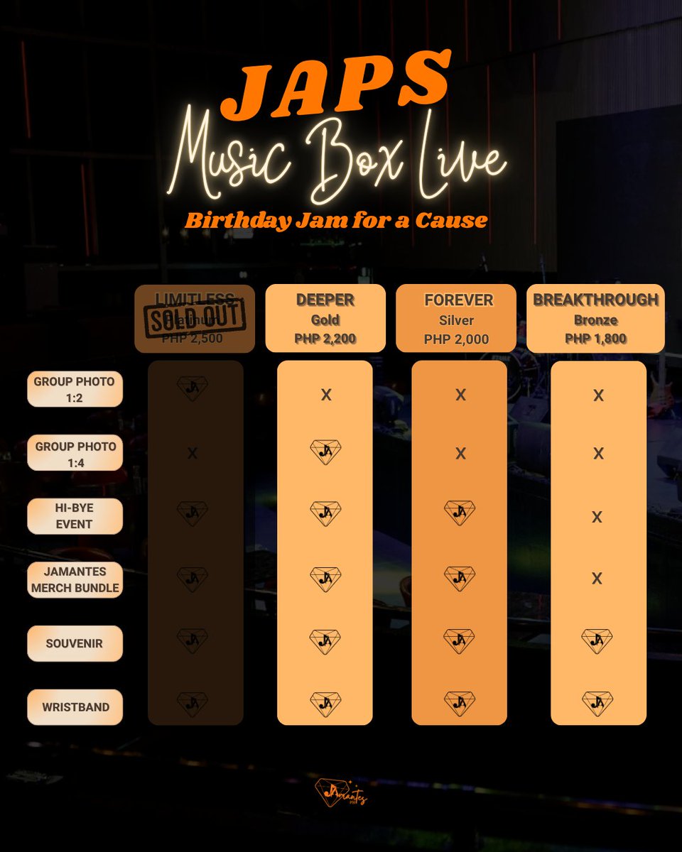 JAmantes PH 🔶️ tweet media