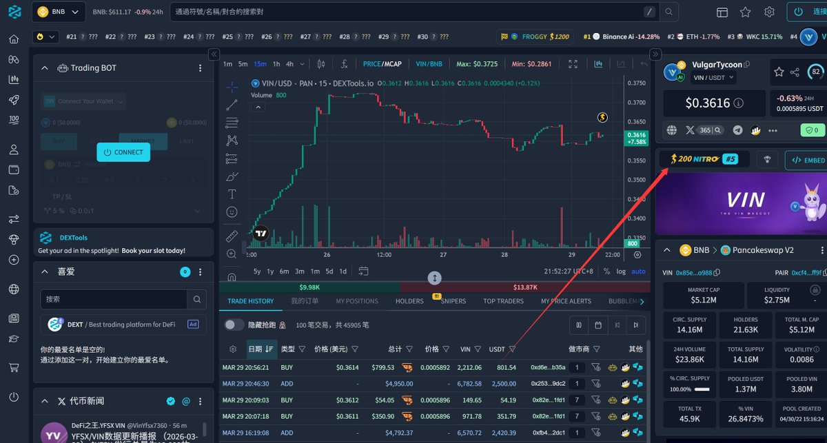 YFSX.VIN tweet media
