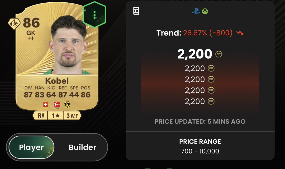 FifaTradingRomania tweet media