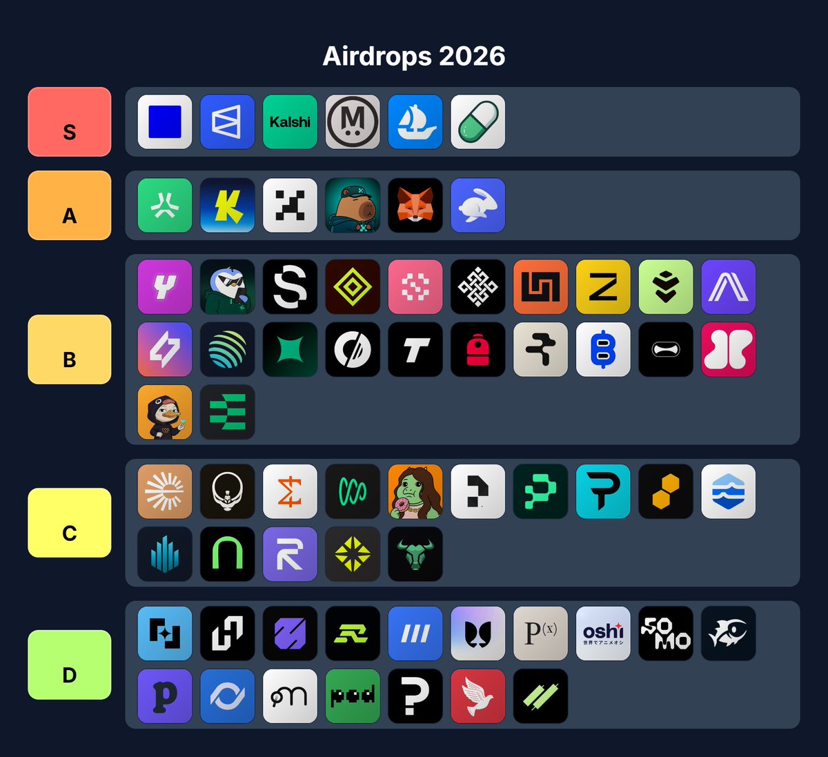 dizcorvus tweet media