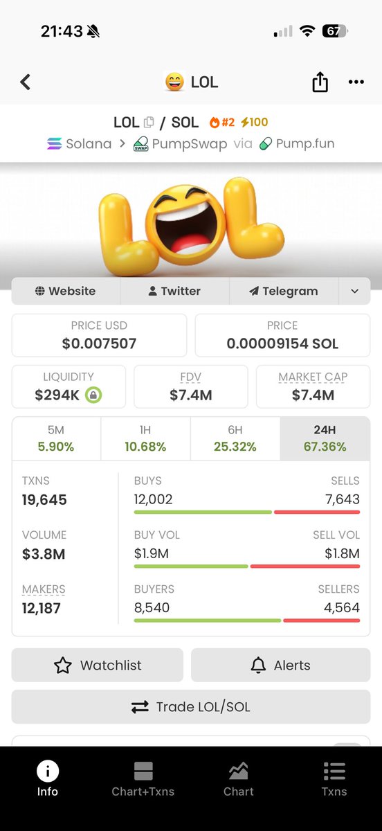 RevivalScan tweet media