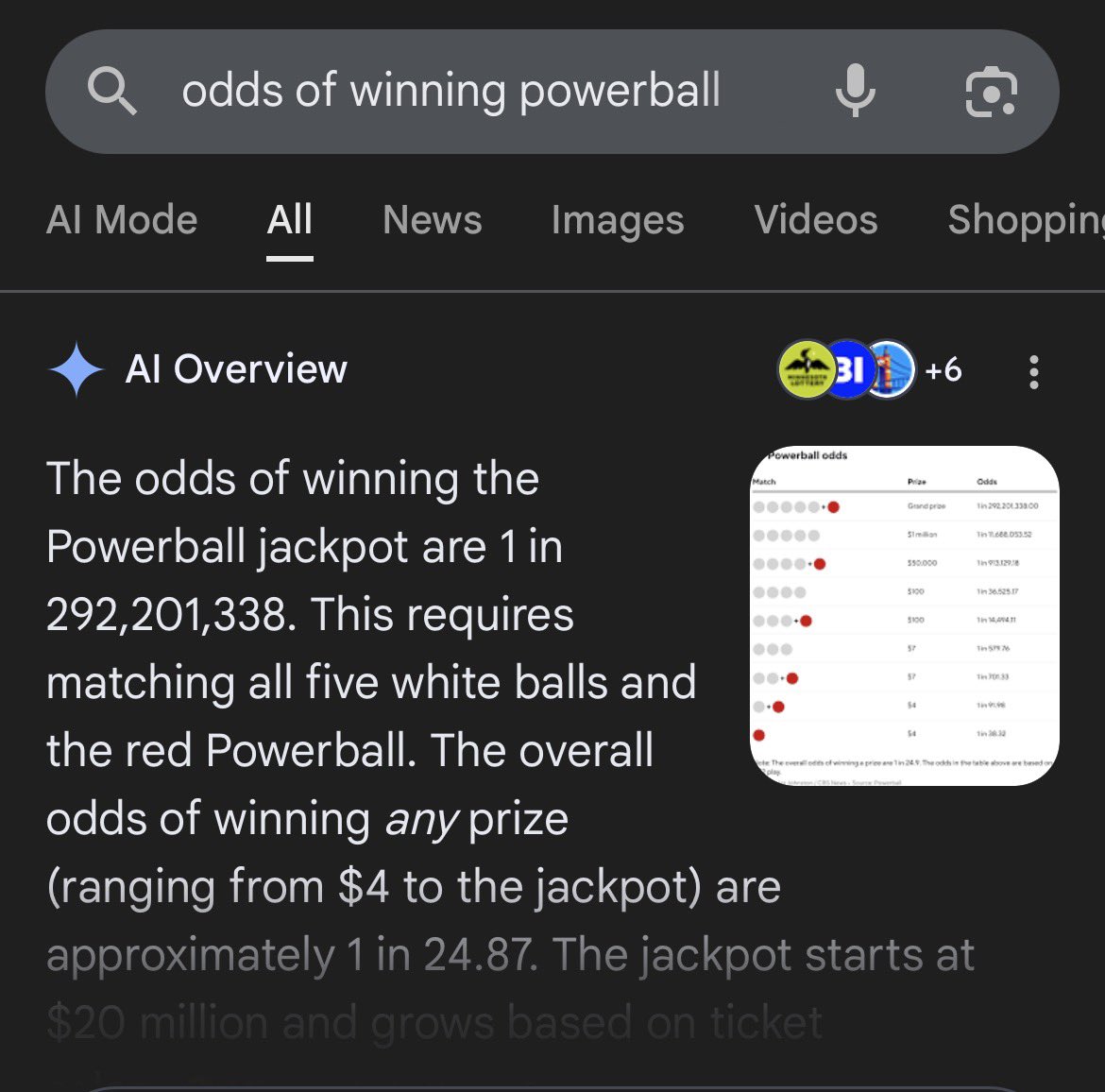 Worst Finance Takes tweet media