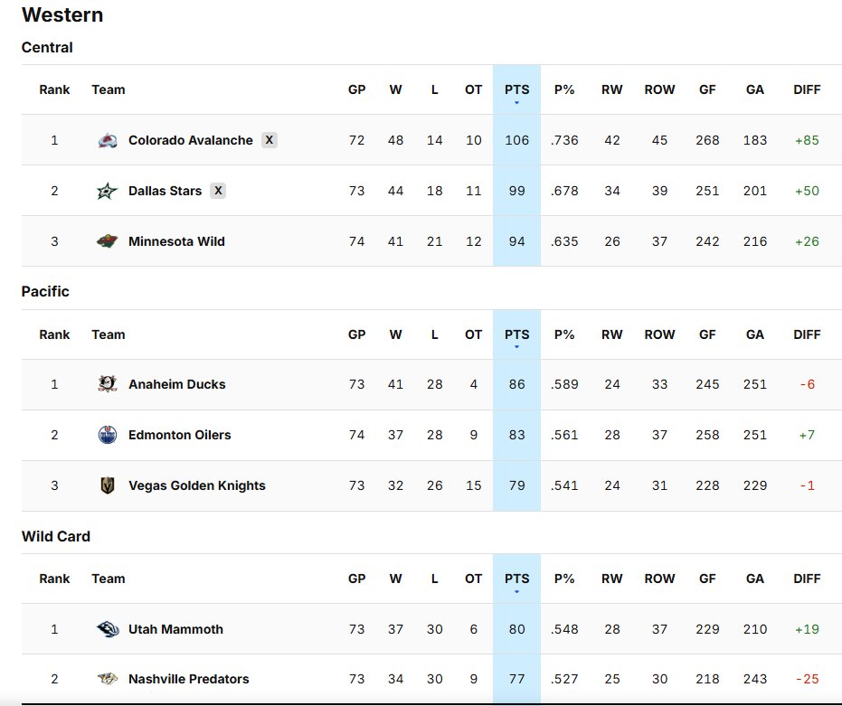 Jason Gregor tweet media