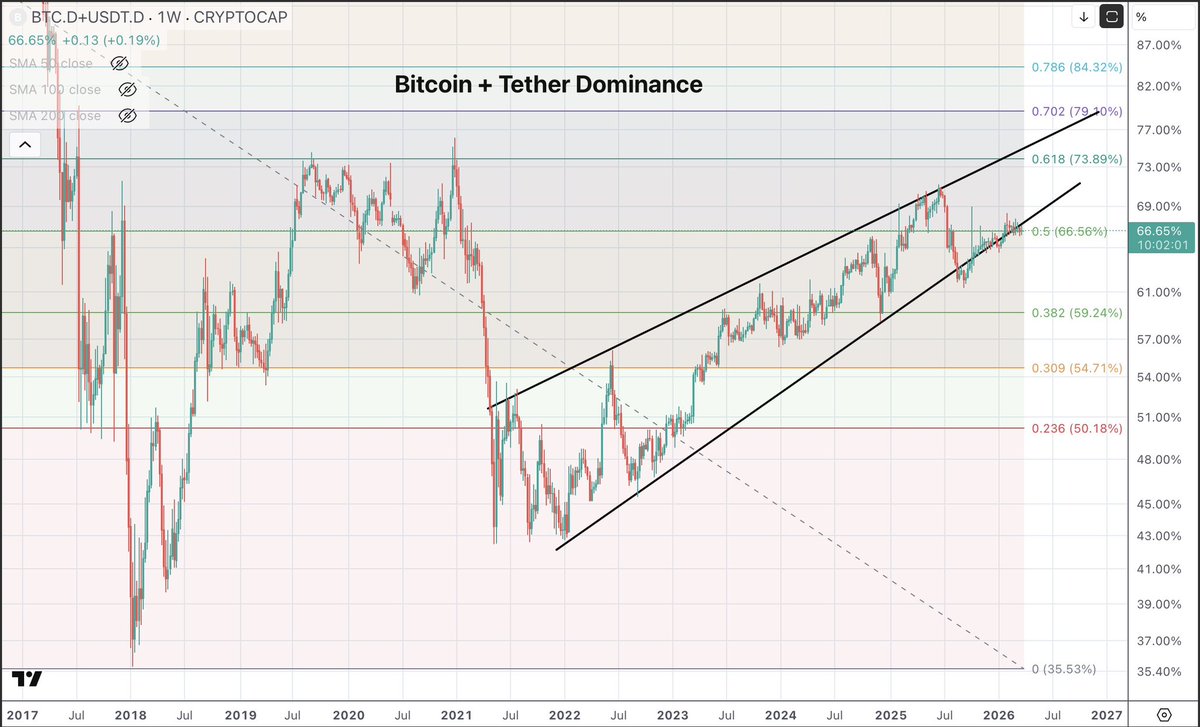 Quantum Ascend tweet media