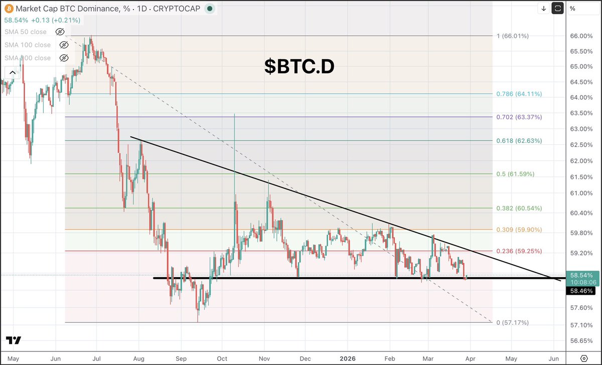 Quantum Ascend tweet media
