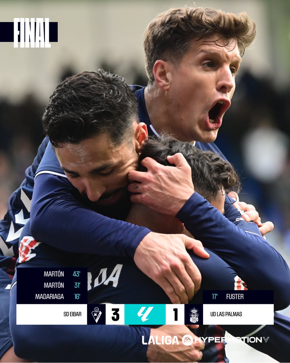 FINAL #EibarLasPalmas 3-1

⚔️ ¡La <a href="/SDEibar/">SD Eibar</a> vence y suma su undécimo triunfo en Ipurua!

#LALIGAHYPERMOTION