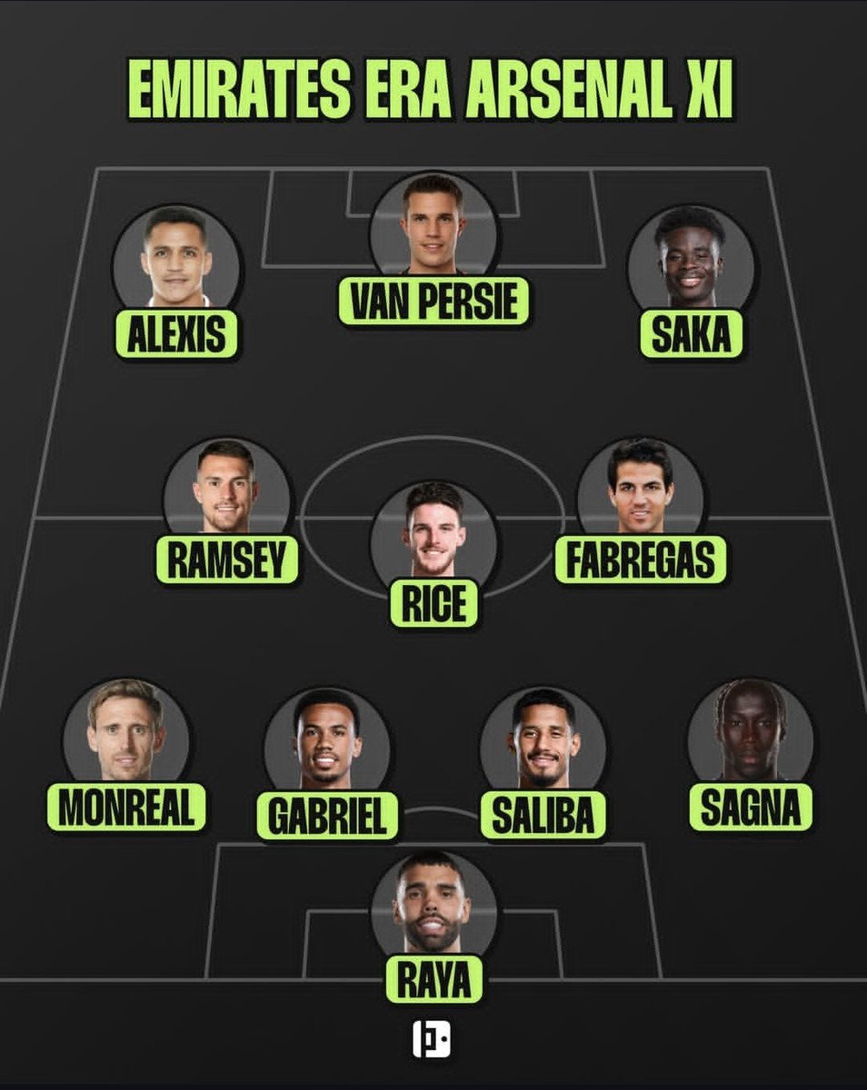 Gooner Eurychus tweet media