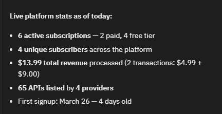 Orbis API tweet media