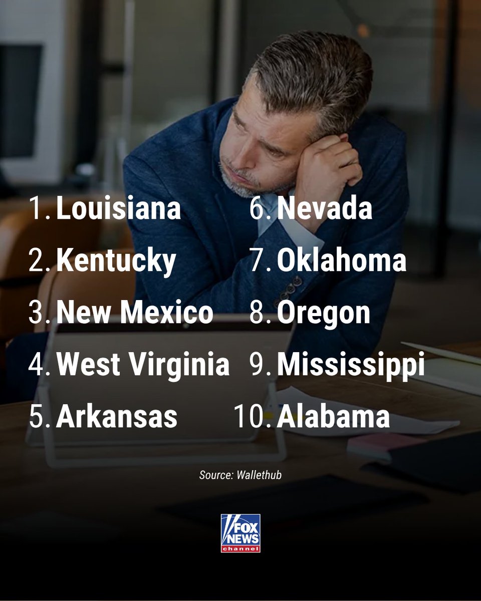 Fox News tweet media