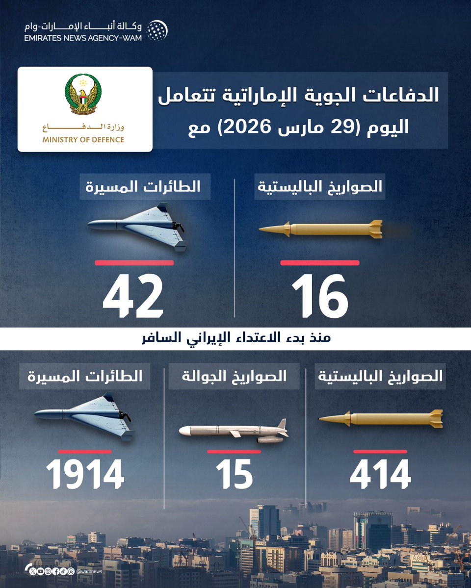 هات_بوست# tweet media