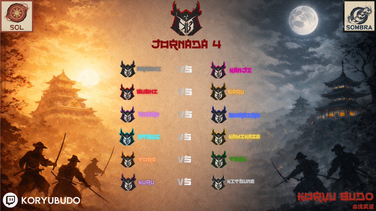 Koryū Budō tweet media