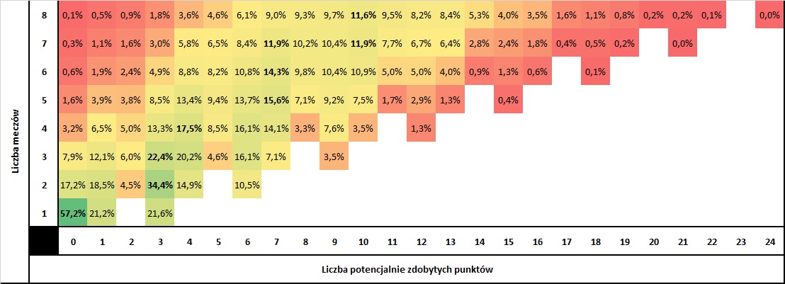 Allanovsky tweet media