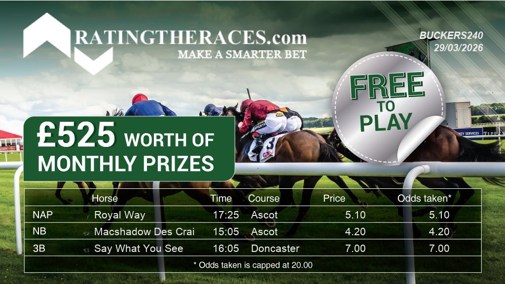 Buckers240's tweet photo. My #RTRNaps are:

Royal Way @ 17:25
Macshadow Des Crai @ 15:05
Say What You See @ 16:05

Sponsored by @RatingTheRaces - Enter for FREE here: https://t.co/z5325aw1qo https://t.co/sQe3yDmg7b
