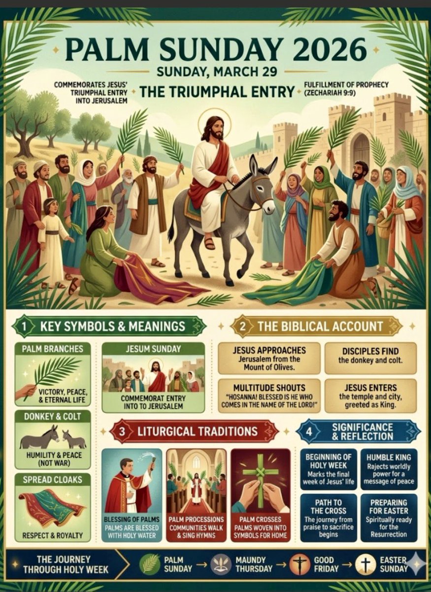 FCA_DRHS tweet media