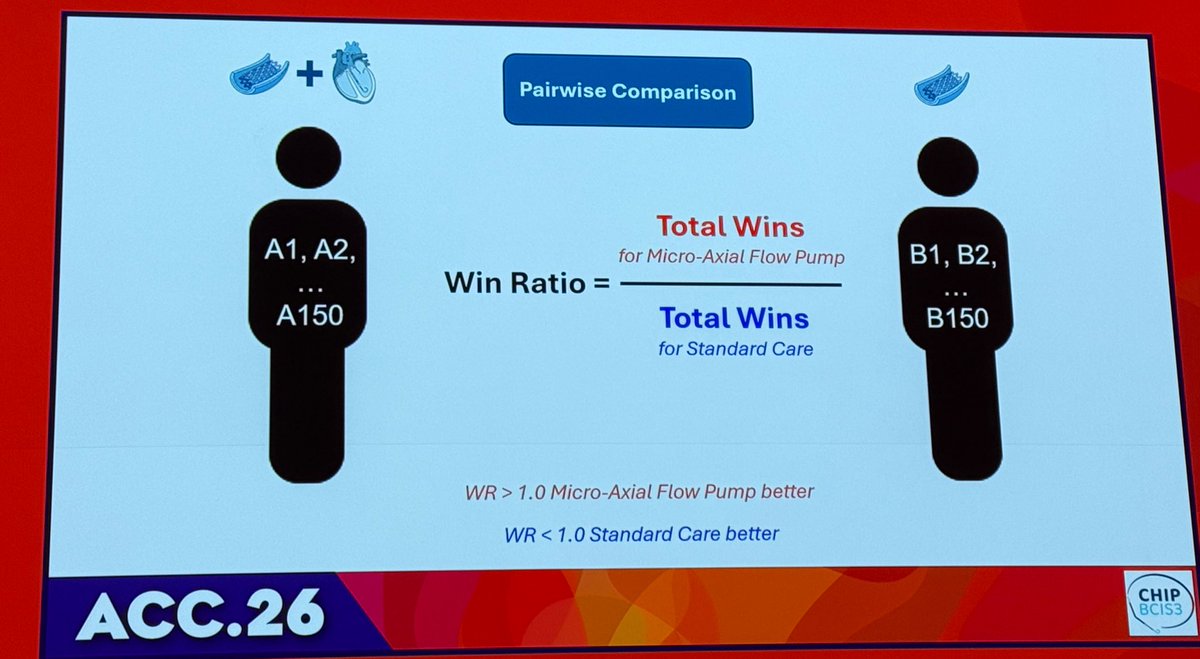 Ritu Thamman MD tweet media