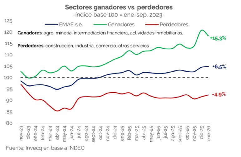Luciana Flores tweet media