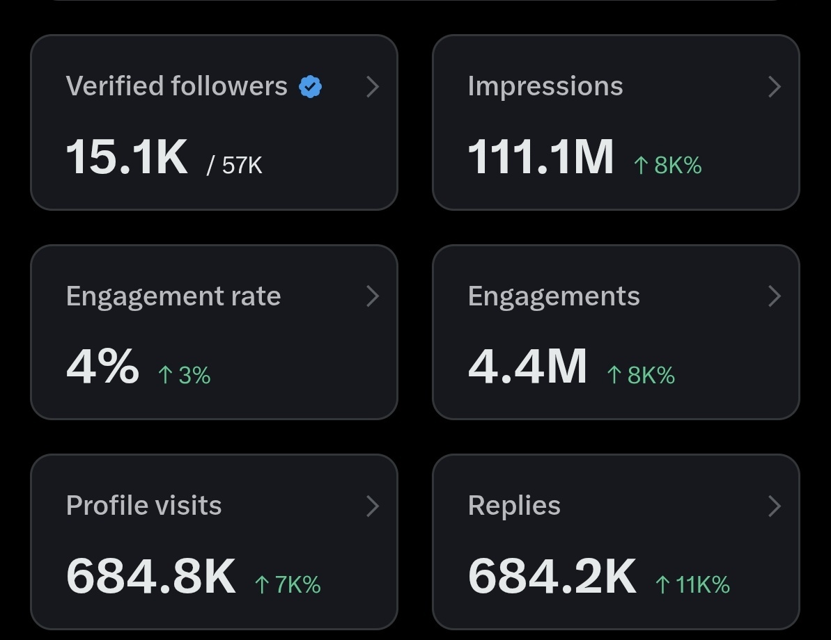 Adeola Timba tweet media