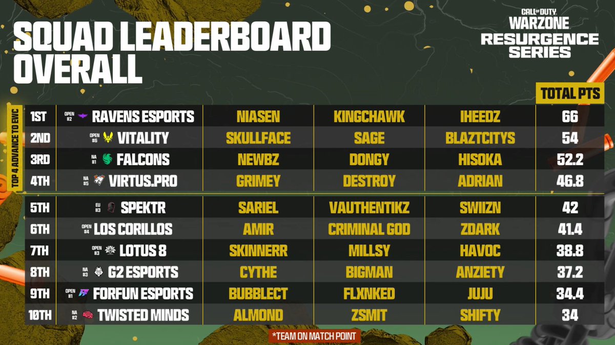 SPEKTR 🏴 tweet media