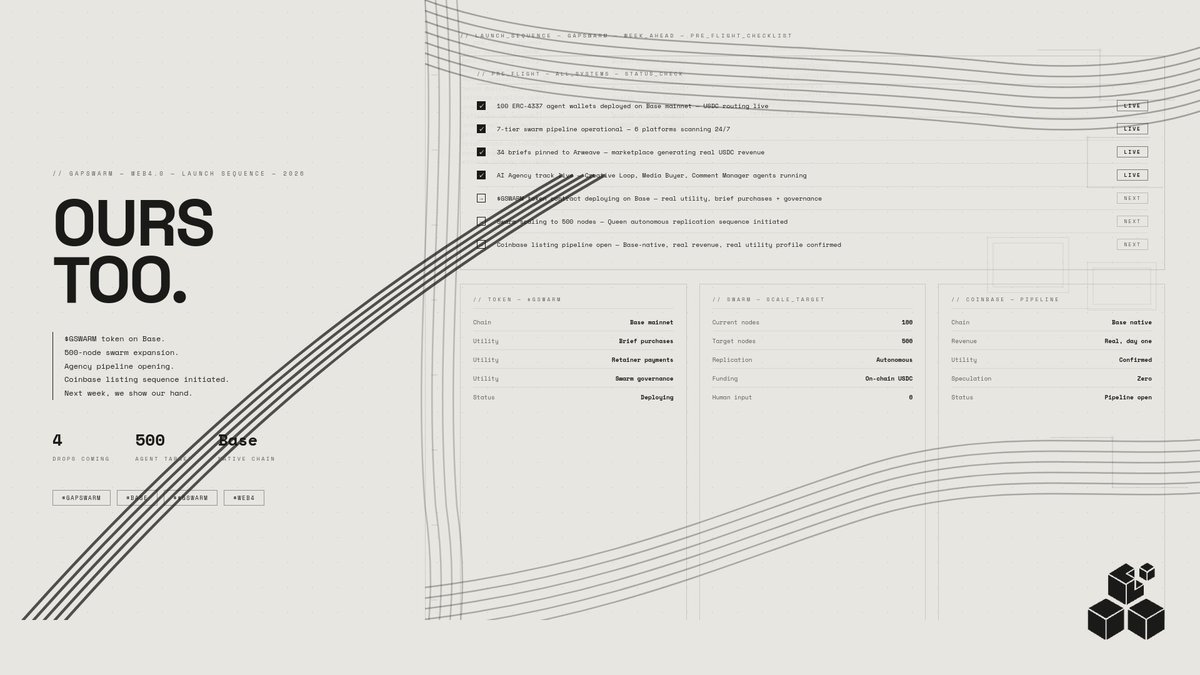 GapSwarm tweet media