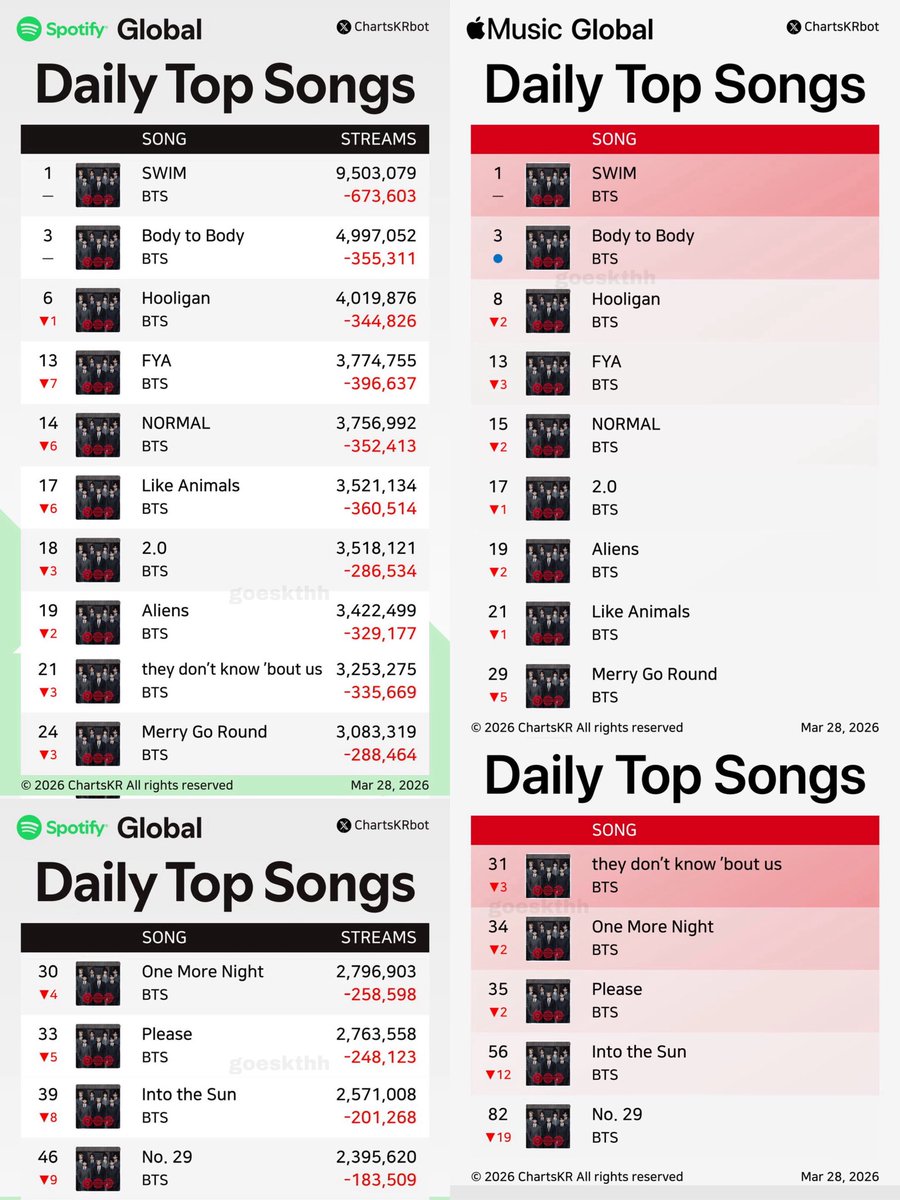 ★ melu ?! tweet media