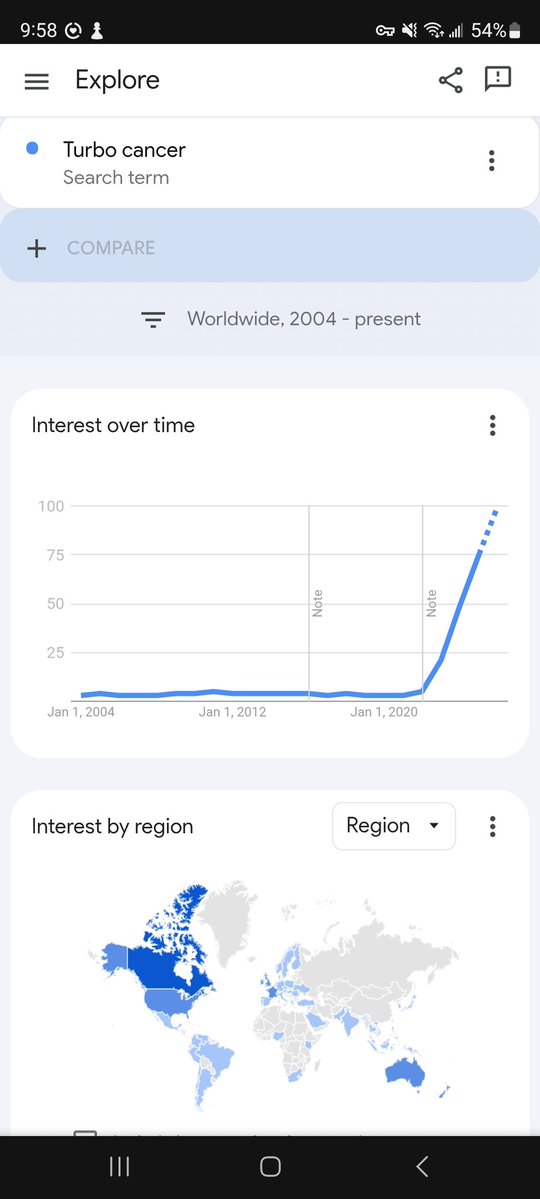 Swix Dachi tweet media