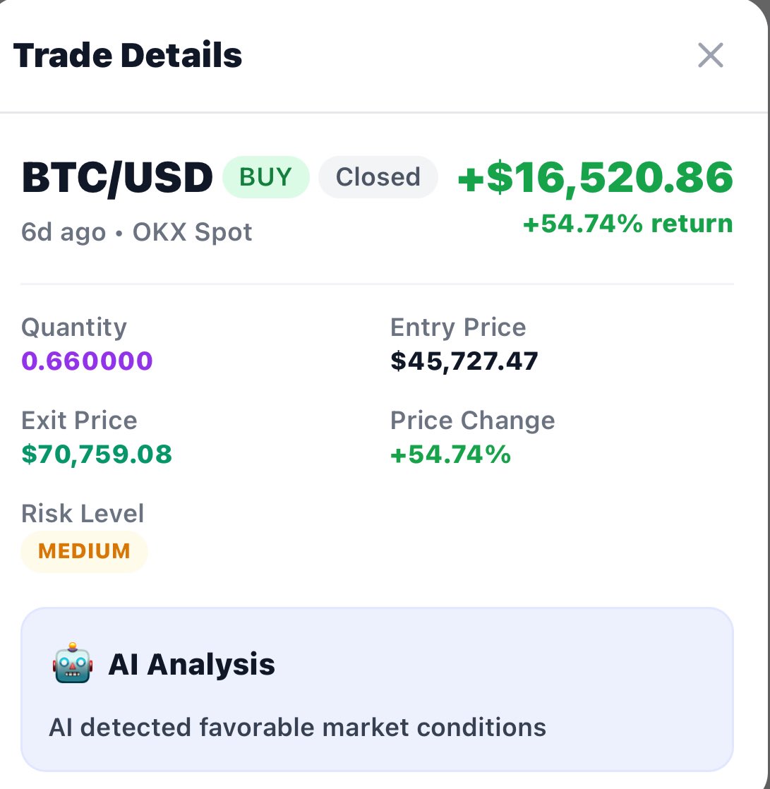 imalidefi's tweet photo. Get your free signals for one week and then signup for autotrading https://t.co/hUr6VslBRb visit our public dashboard at https://t.co/bbhDqbNnW3 https://t.co/g2OMrVwCSj