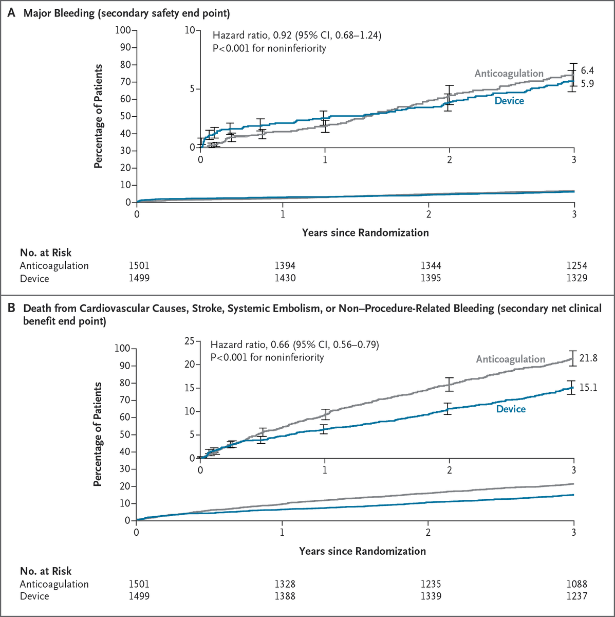 NEJM tweet media