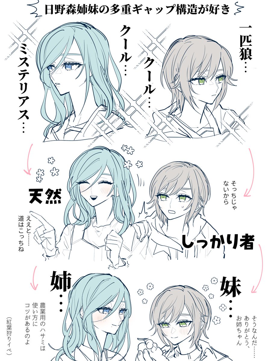 天体🪐5/5超キミセカ tweet media