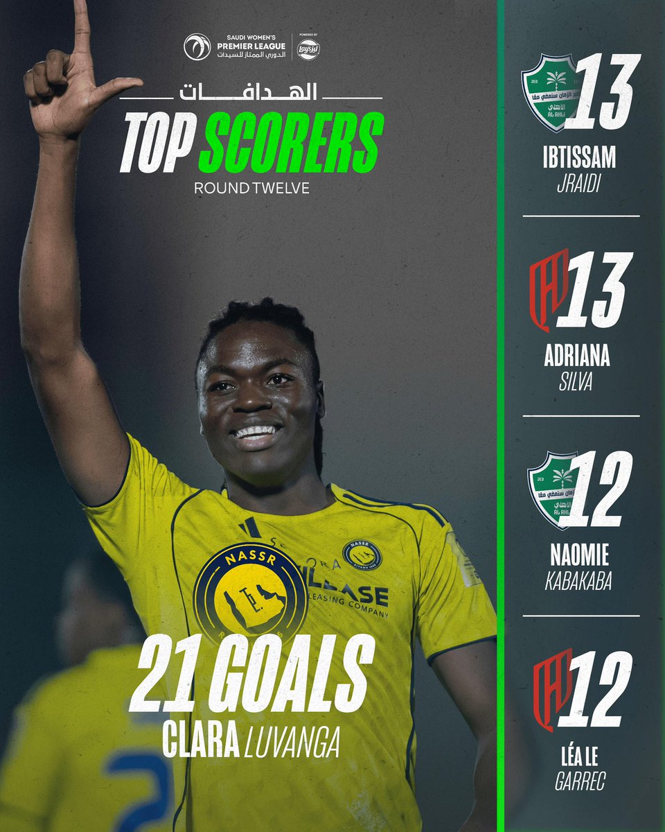 الدوري السعودي الممتاز للسيدات tweet media