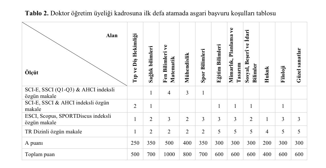 Turker Toker tweet media