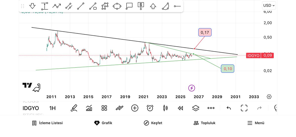 Keep ouT〽️ tweet media