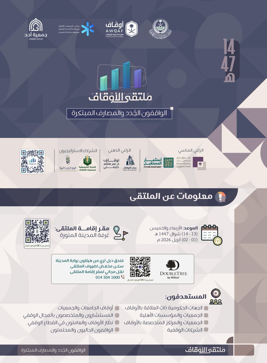 thbatq's tweet photo. ندعوكم لحضور #ملتقى_الأوقاف الذي سيقام بمشيئة الله يومي الأربعاء والخميس القادم بالمدينة المنورة

بعنوان #الواقفون_الجدد_والمصارف_المبتكرة

وسوف يشارك سعادة مدير عام الشركة أ/ علي بن عبدالله العثمان في إحدى الجلسات بعنوان (تسجيل الأوقاف للأفراد).

https://t.co/QlipTHg0Jv https://t.co/6KYKFHDsiz
