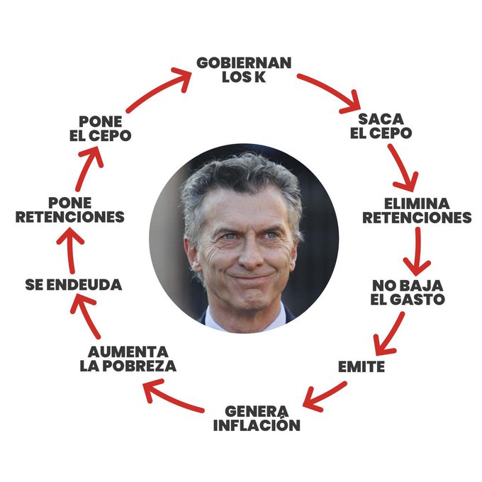 José Vintage tweet media