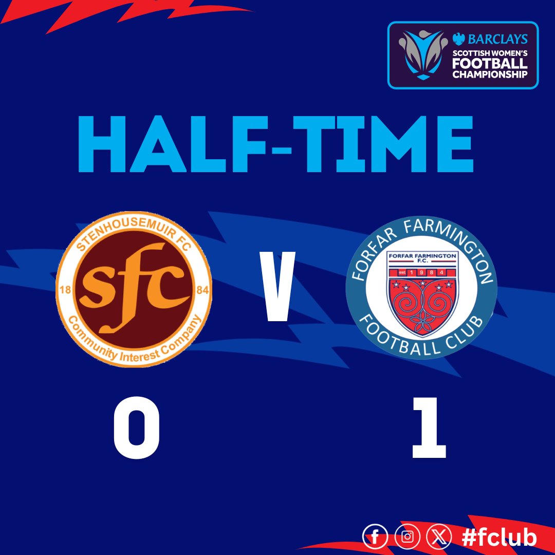 Forfar Farmington FC tweet media