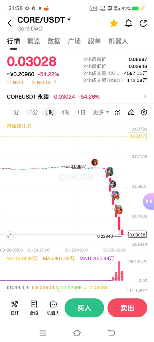 向上的小羊 tweet media