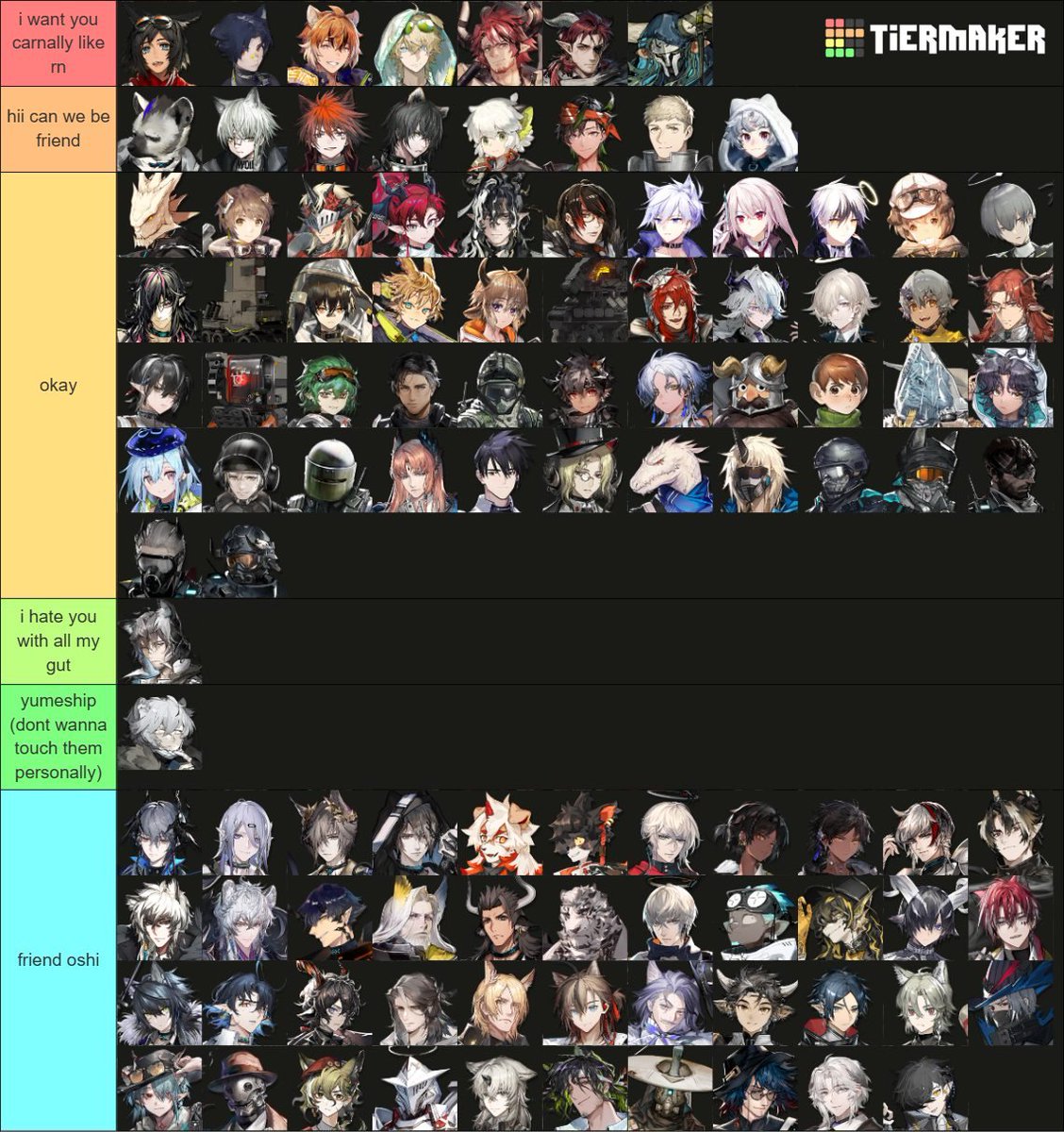 Shrimpthateat's tweet photo. tier list about Arknights male ops https://t.co/4DXsaK9I4E