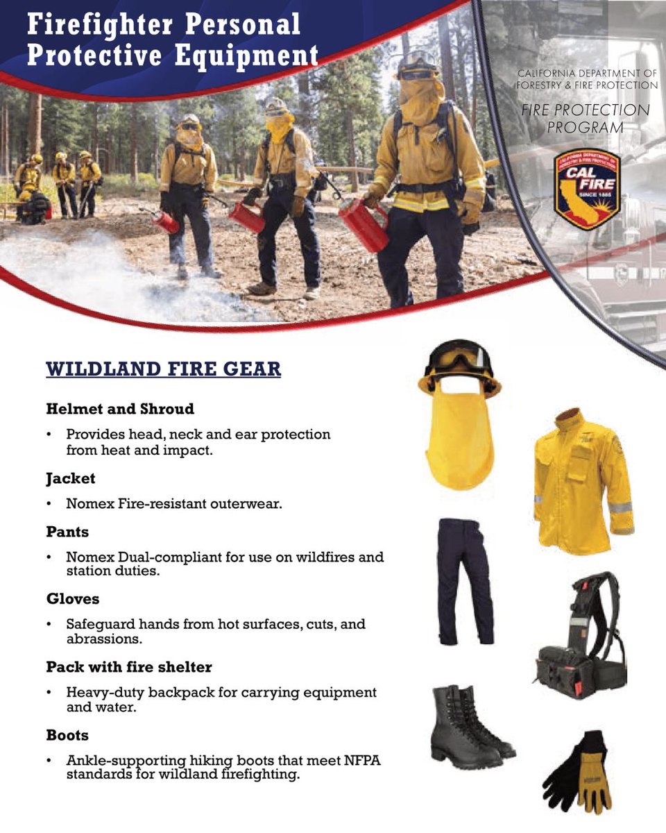 CAL_FIRE's tweet photo. Wildland firefighting means working in extreme heat, smoke, and rugged terrain. 

The right personal protective equipment (PPE) is essential to keeping firefighters safe on the line.

CAL FIRE wildland firefighters are issued specialized gear built for vegetation fires:
➡ THERMAL PROTECTION: Flame-resistant (FR) clothing, typically Nomex, helps protect against intense radiant heat and reduces the risk of serious burn injury during sudden flare-ups.
➡ LAST-RESORT PROTECTION: Every firefighter carries a fire shelter, designed to reflect radiant heat and provide critical protection if escape routes are compromised.
➡ PHYSICAL HAZARD DEFENSE: Hard hats, leather gloves, eye protection, and heavy-duty leather boots guard against falling limbs, rolling rocks, sharp tools, and rough terrain.
➡ HEAT STRESS MANAGEMENT: Unlike structural gear, wildland PPE is lightweight and breathable, balancing flame resistance with ventilation to help reduce heat-related illness during long, strenuous shifts.

This PPE can weigh up to 30-50+ pounds altogether. PPE is one part of a larger safety system that includes training, communication, and adherence to wildland firefighting safety standards.

Let’s hear it for all the firefighters who wear wildland gear. Share your stories or congratulations in the comments. 

#CALFIRE #WildlandFire #FirefighterSafety #PPE #FireService