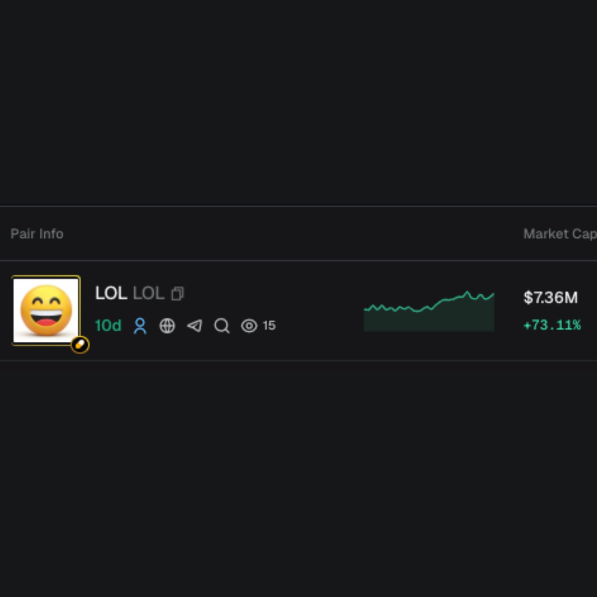 quantisthememe's tweet photo. LOL IS AT FUCKING ALMOST 8M AND WE DON'T HAVE SINGLE BETA???

I found article that we use "HAHAHA" more than "LOL"
https://t.co/LIdIxwnRwG

Only 2% use LOL and 51% use "HAHA" online

SEND IT HIGHER AND SPAM! https://t.co/lt8PXvQXCZ